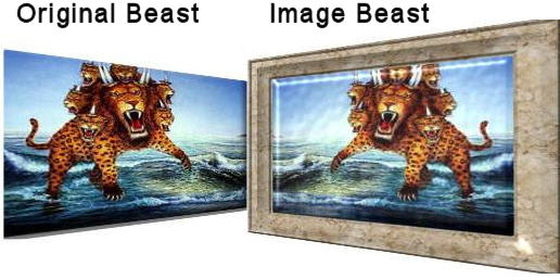 Mirror image of beast with itself